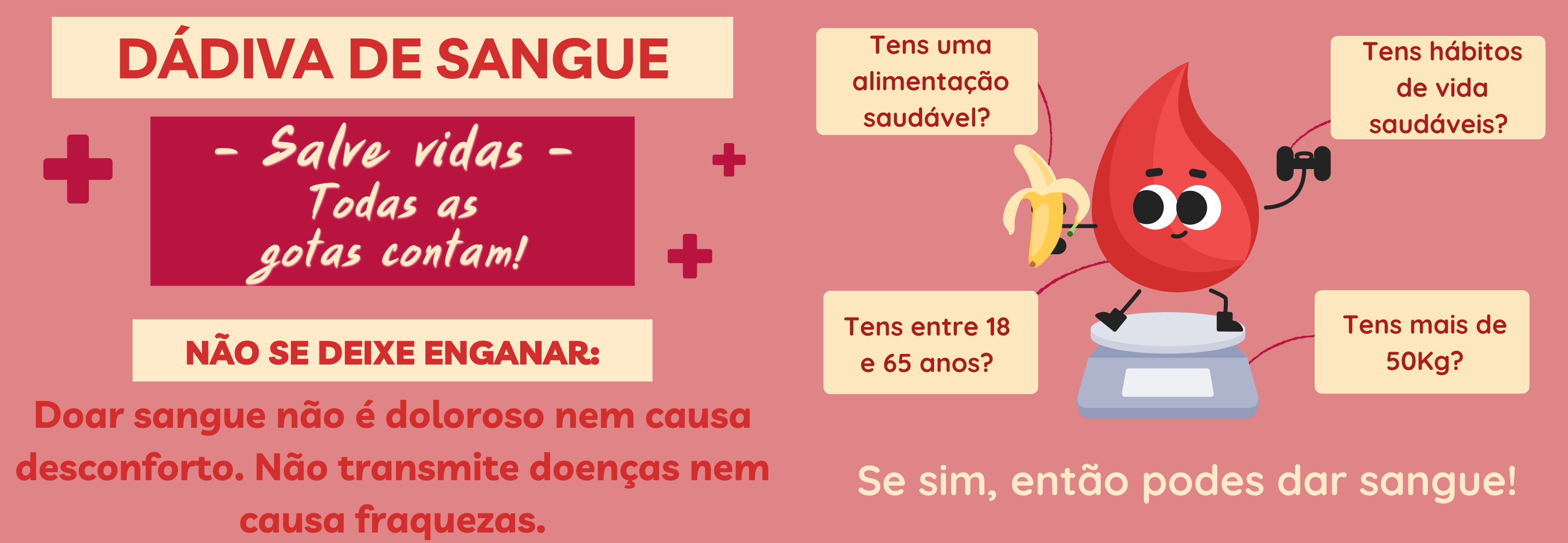 Promoção da literacia da dádiva de sangue - Projeto “Jovem+”